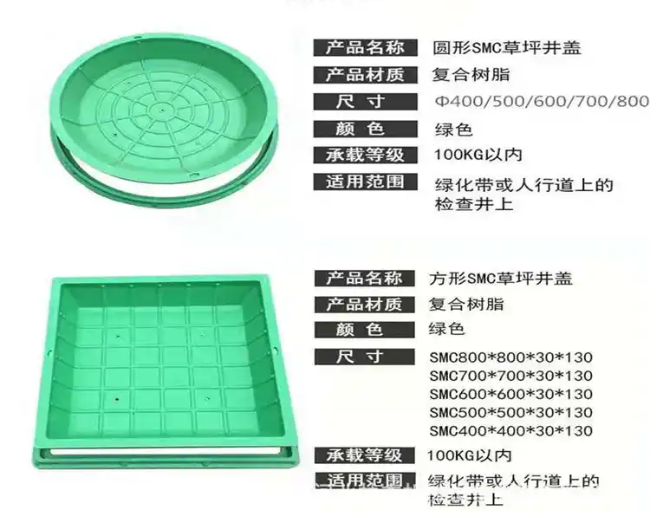 四方台树脂复合种植井盖展示